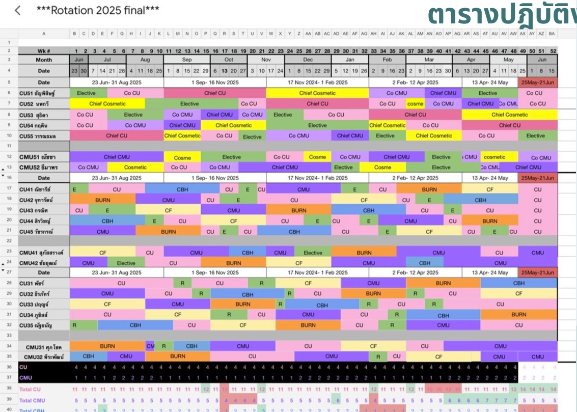 Rotation 2025 final